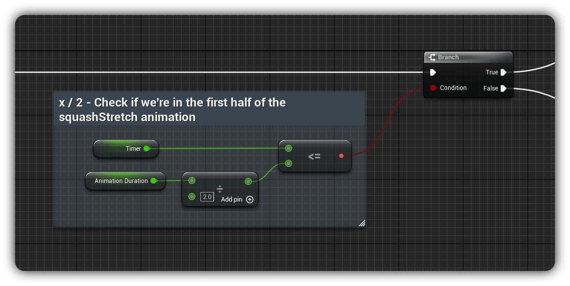 Animation Phase Check